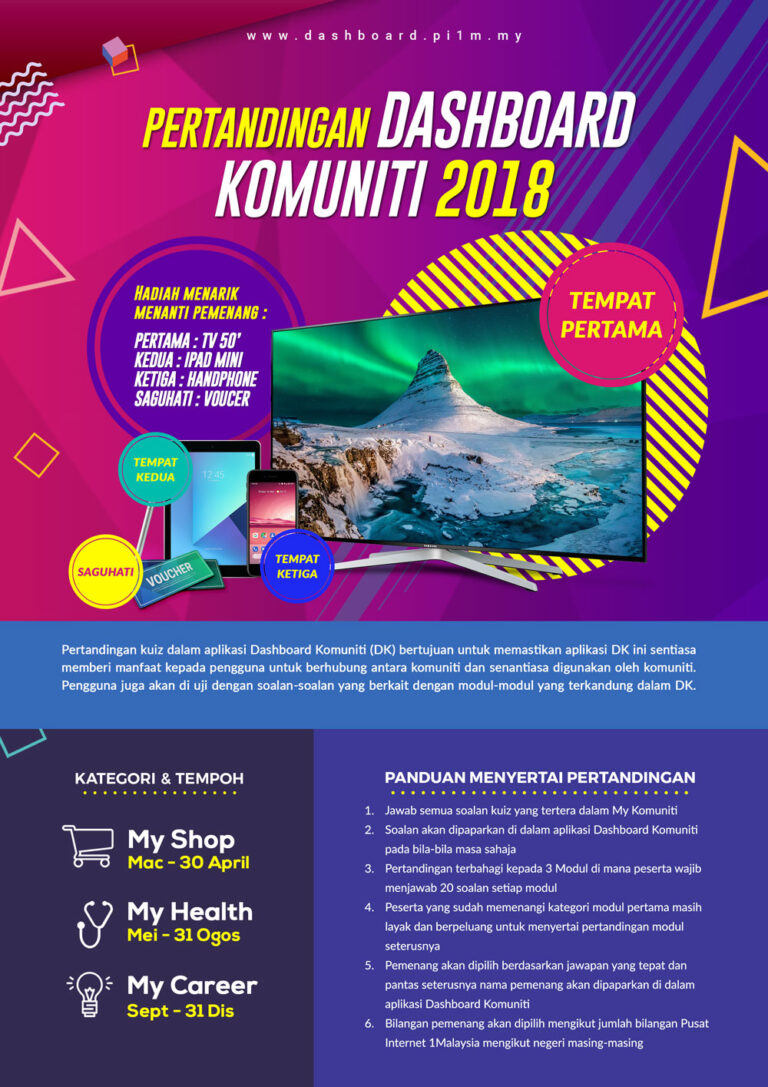 POSTER PI1M