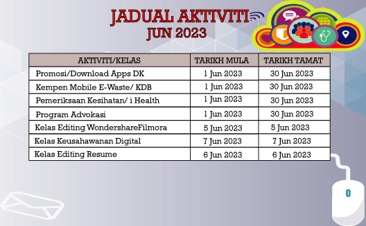 aktiviti bulanan jun 23